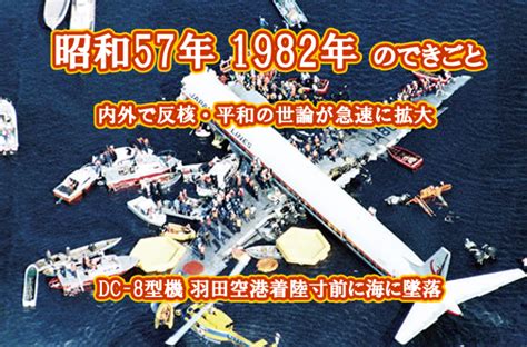 1982年|1分で分かる！激動の昭和史 昭和57年（1982年）その。